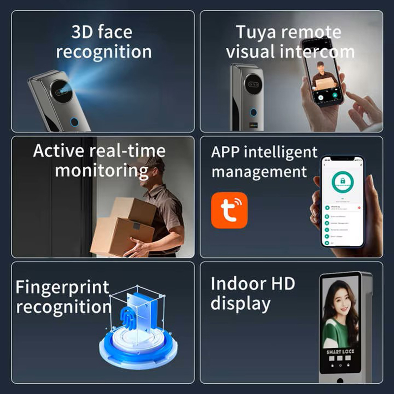 Smart Locks